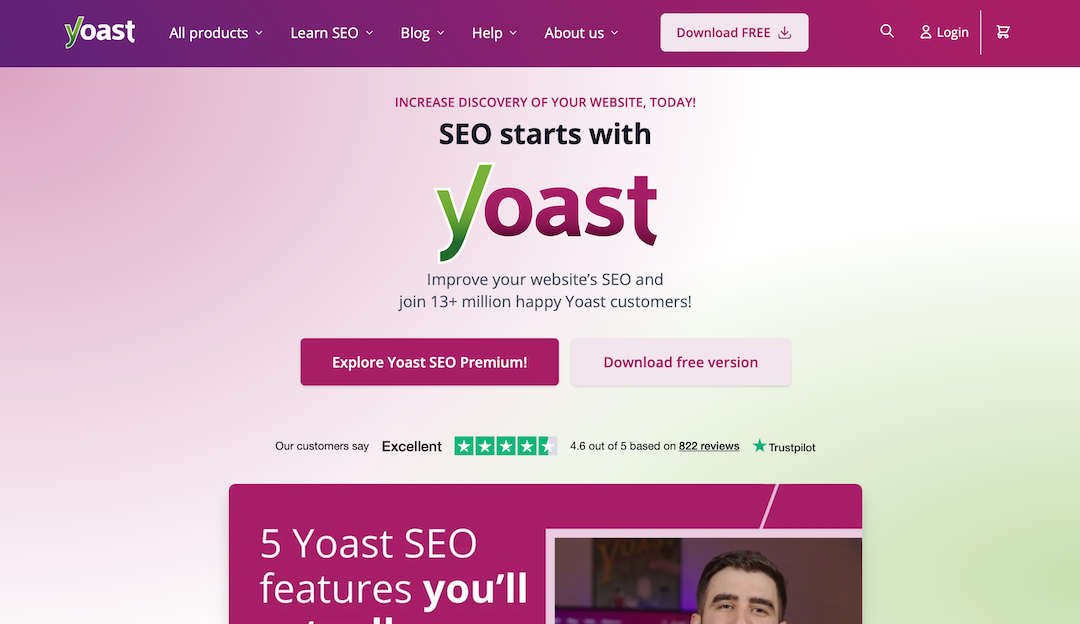 Yoast Plugin